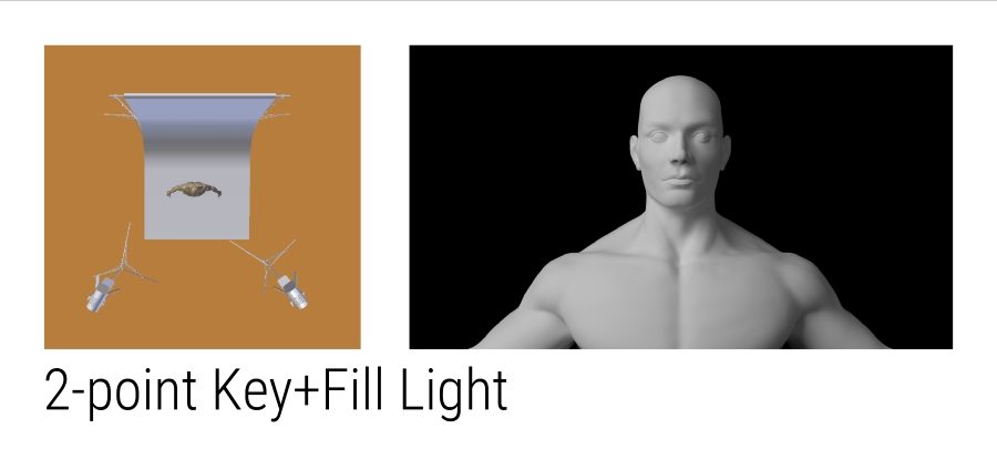 2-point lighting setup with key and fill light