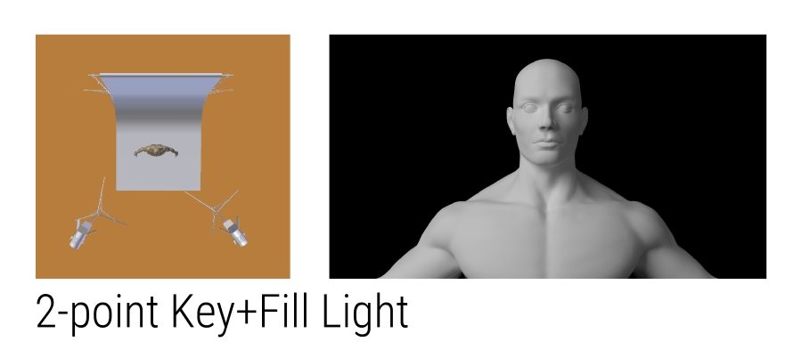 2-point lighting setup with key and fill light