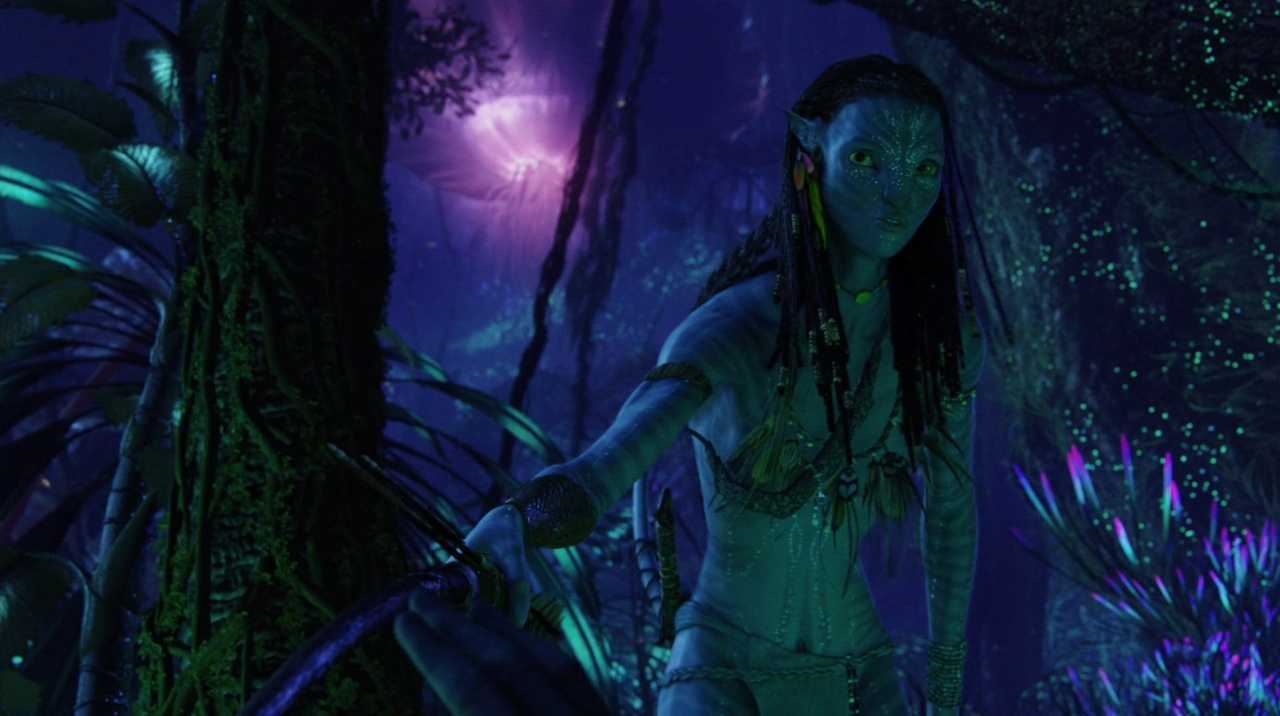 What is a Character Actor? Definition, Traits, Roles & Examples 7 Avatar 027 1280 716