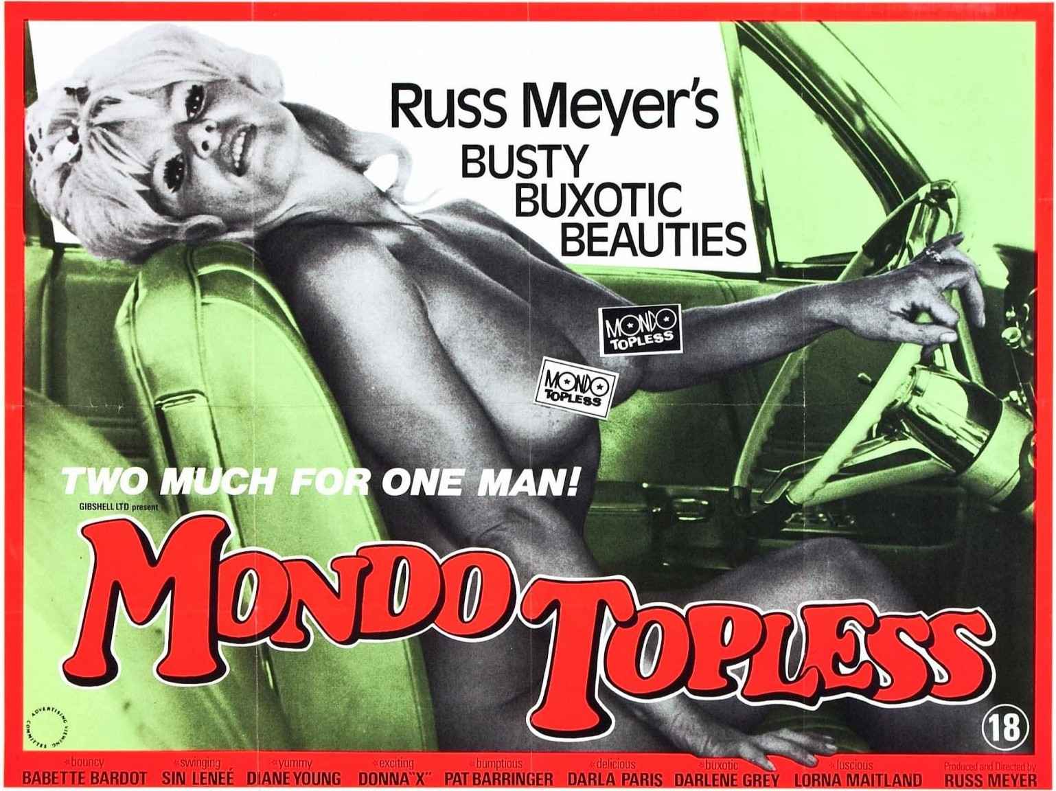 What Are Sexploitation Films? Definition, Movies & Global Impact 3 Mondo Topless 1966 Poster 1