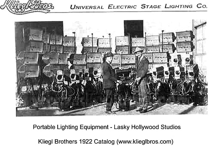 What Is a Klieg Light? Definition & History in Film Lighting 2 Kliegl Brothers 1922 lighting equipment at Lasky Studios