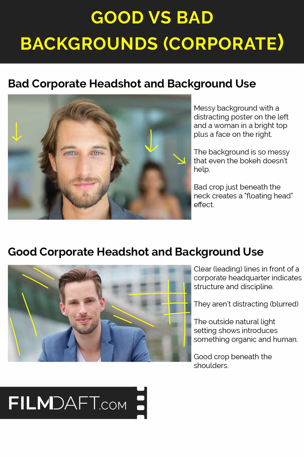 Portrait Photography 101: Definition, Styles & Concepts 7 Comparison of two corporate headshots showing bad background use with distractions versus good background use with clean blurred lines.