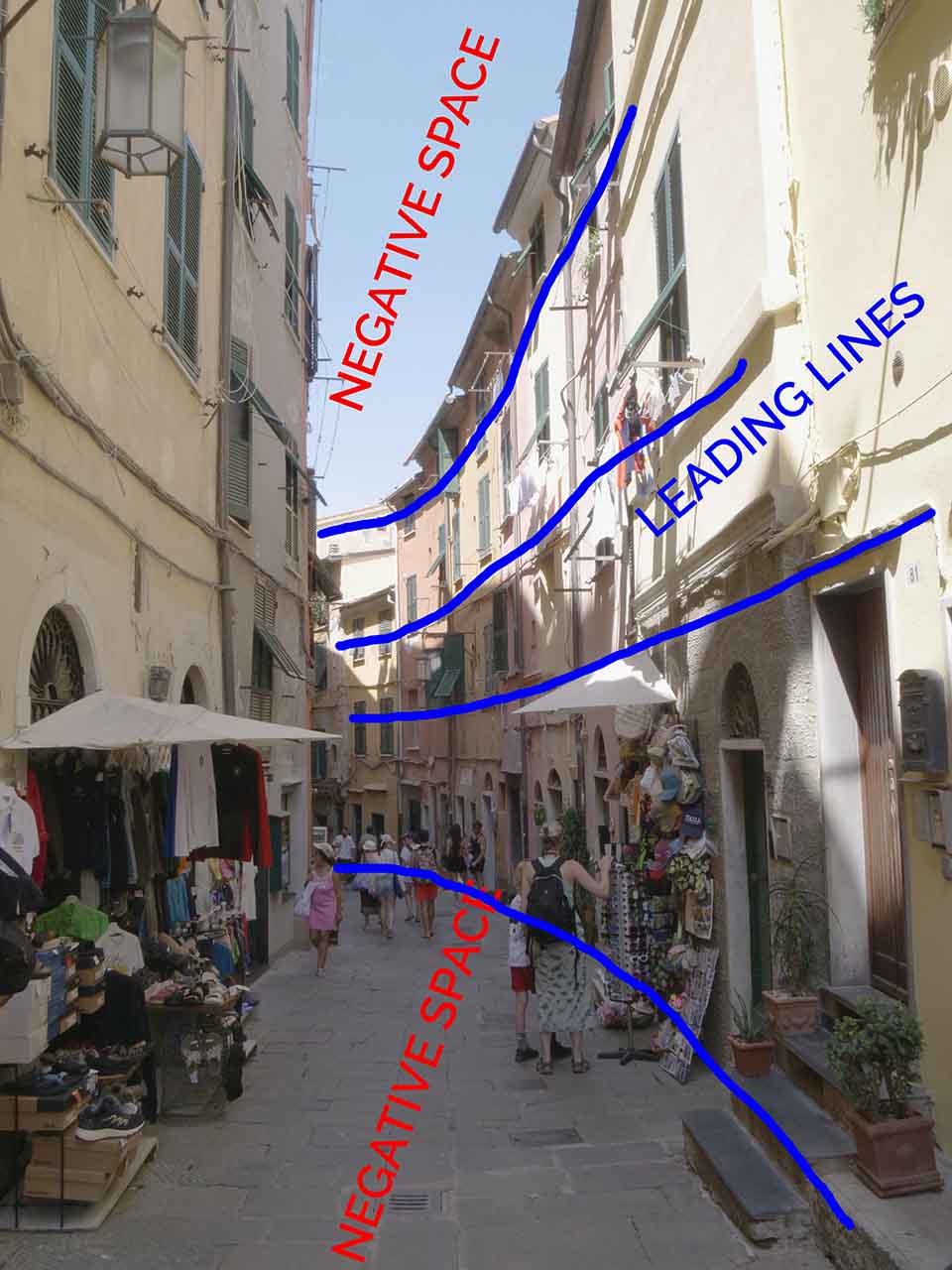 What is Fill‑the‑Frame Photography? Definition & How You Use It 9 Negative Space and Leading Lines example from street in Cinque Terre