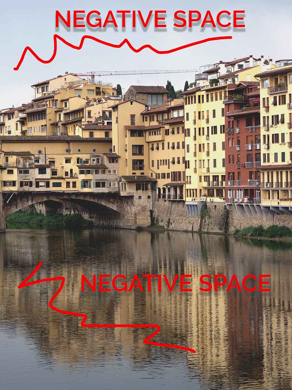 What is Fill‑the‑Frame Photography? Definition & How You Use It 2 Ponte Vecchio Negative space