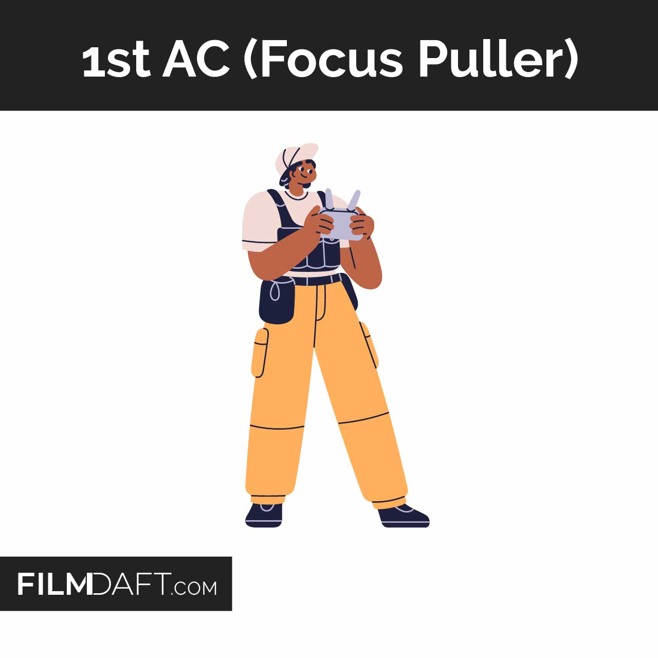 What Is the Camera Department in Film? Job Roles, Positions, and Duties 4 1st AC Focus Puller illustration