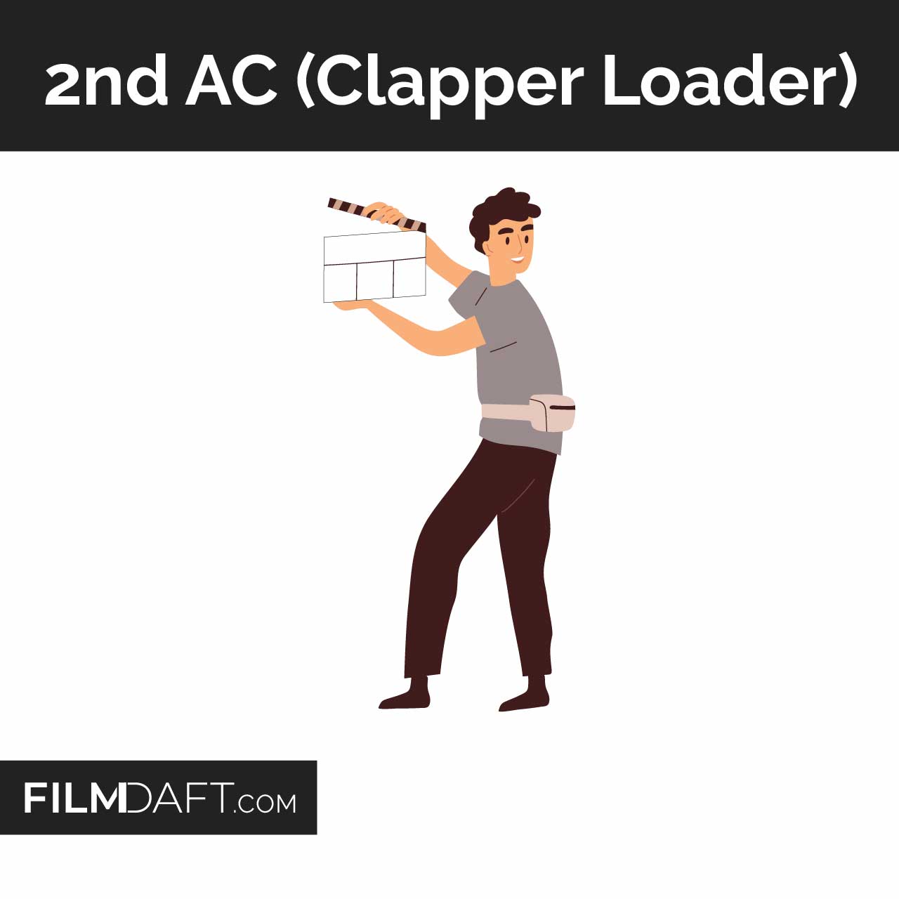 What Is the Camera Department in Film? Job Roles, Positions, and Duties 5 2nd AC Clapper illustration