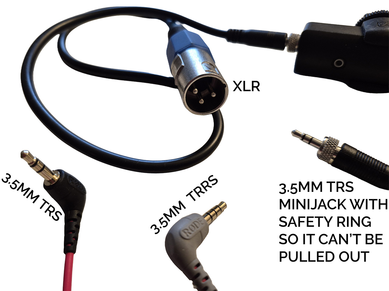 What Is a Lavalier Microphone? Definition and Placement Guide 6 Lav mic connecters 2